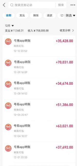 首码项目网 - 首码项目发布推广平台-987首码项目网