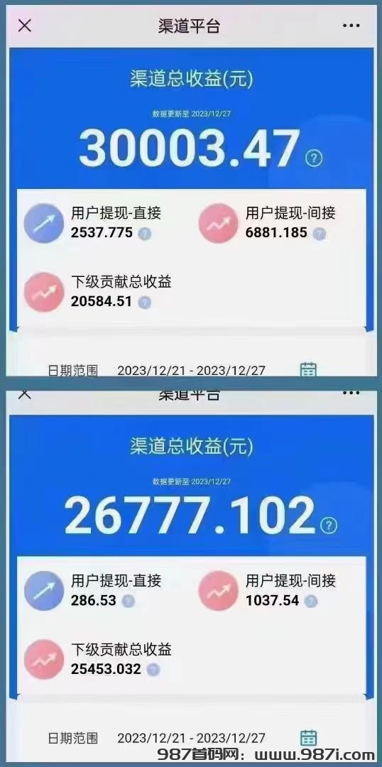 零撸看广告项目：单条收益0.5元，多号操作日赚800+-987首码网