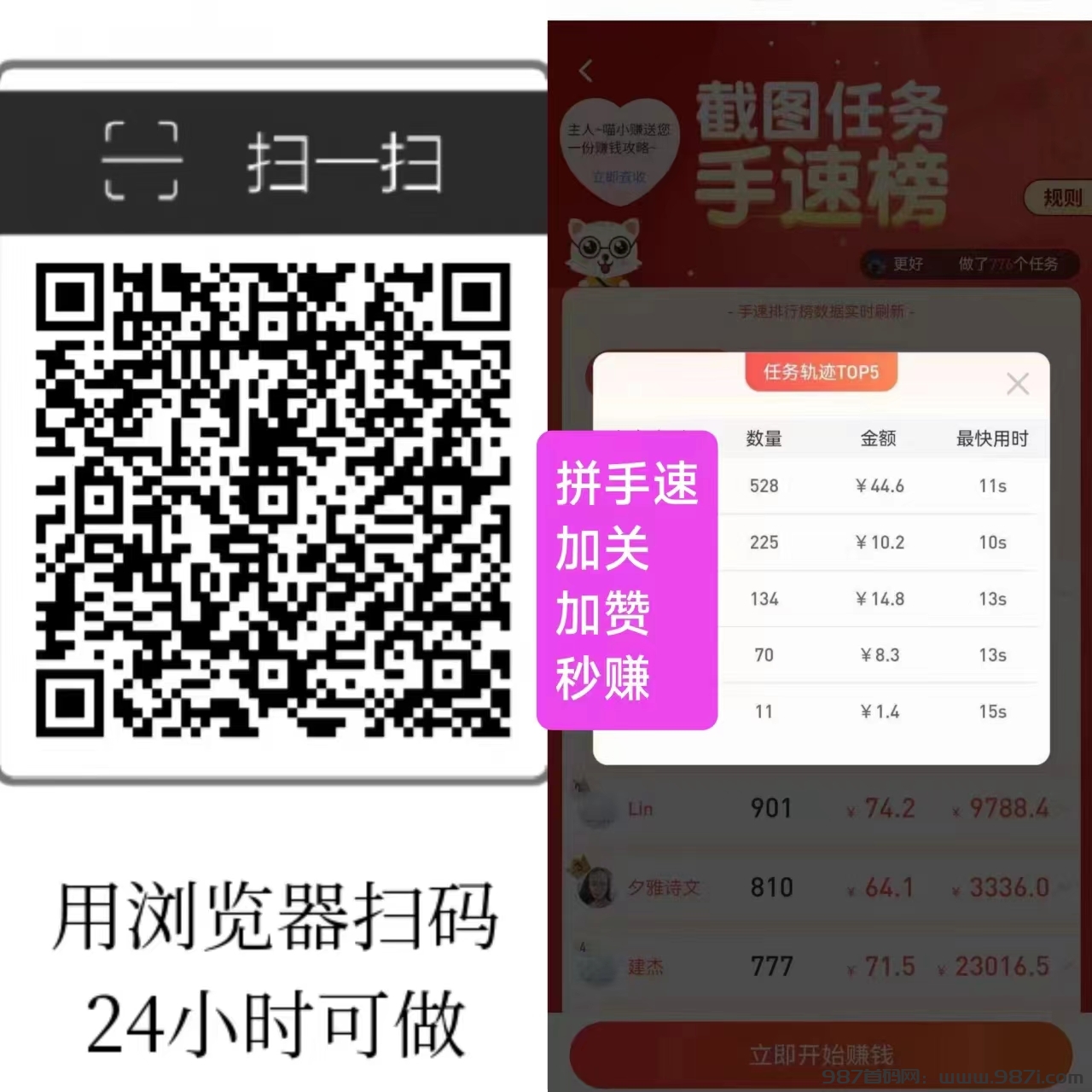 每天赚点APP：抖音、快手、点赞关注！ - 987首码网