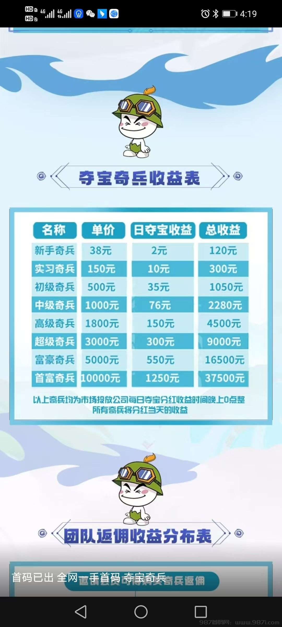 1745838547322
