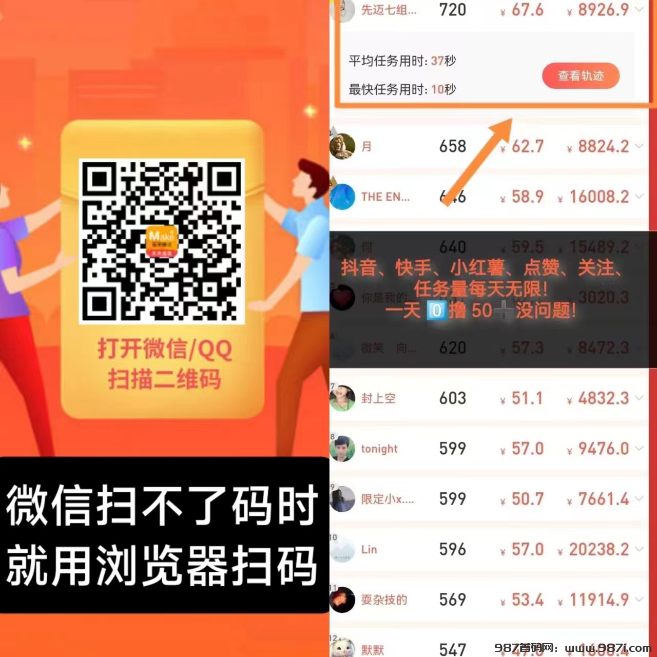 每天赚点APP：抖音、快手、点赞关注！ - 987首码网