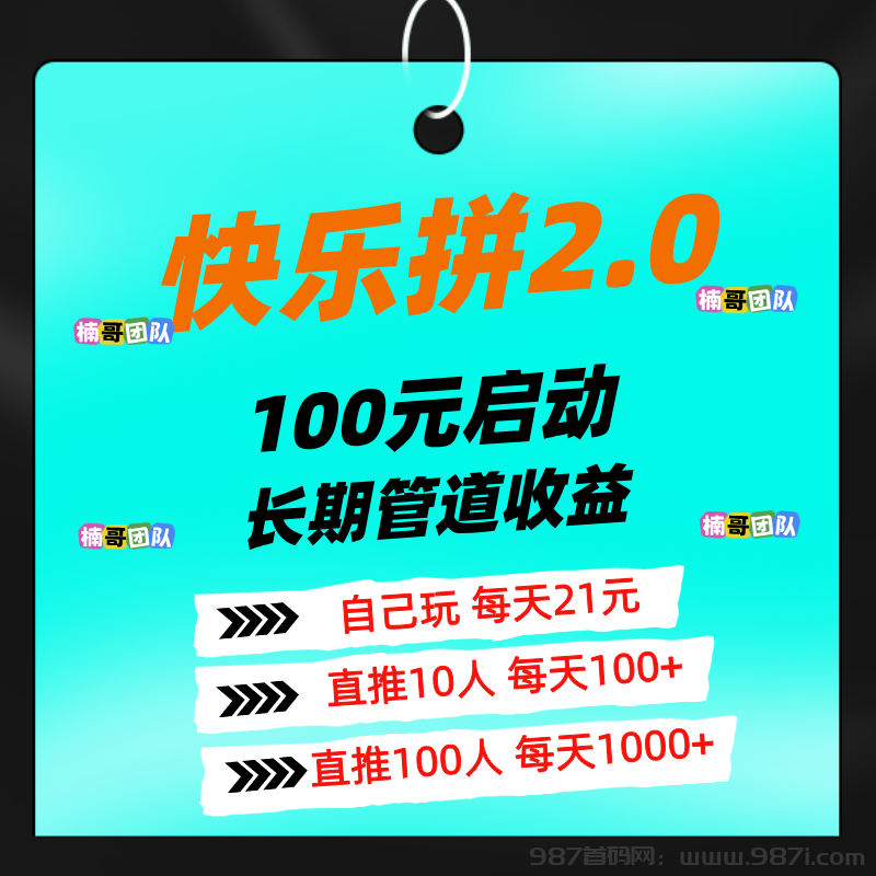 【快乐拼2.0版本】今晚正式上线，新增多版块收益，速度占位！ - 987首码网