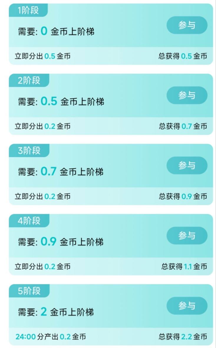 源龙时代零撸项目靠谱吗？全面揭秘真实的源龙时代平台 - 987首码网