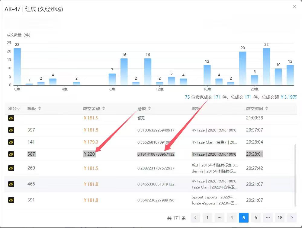 首码项目网 - 首码项目发布推广平台-987首码项目网