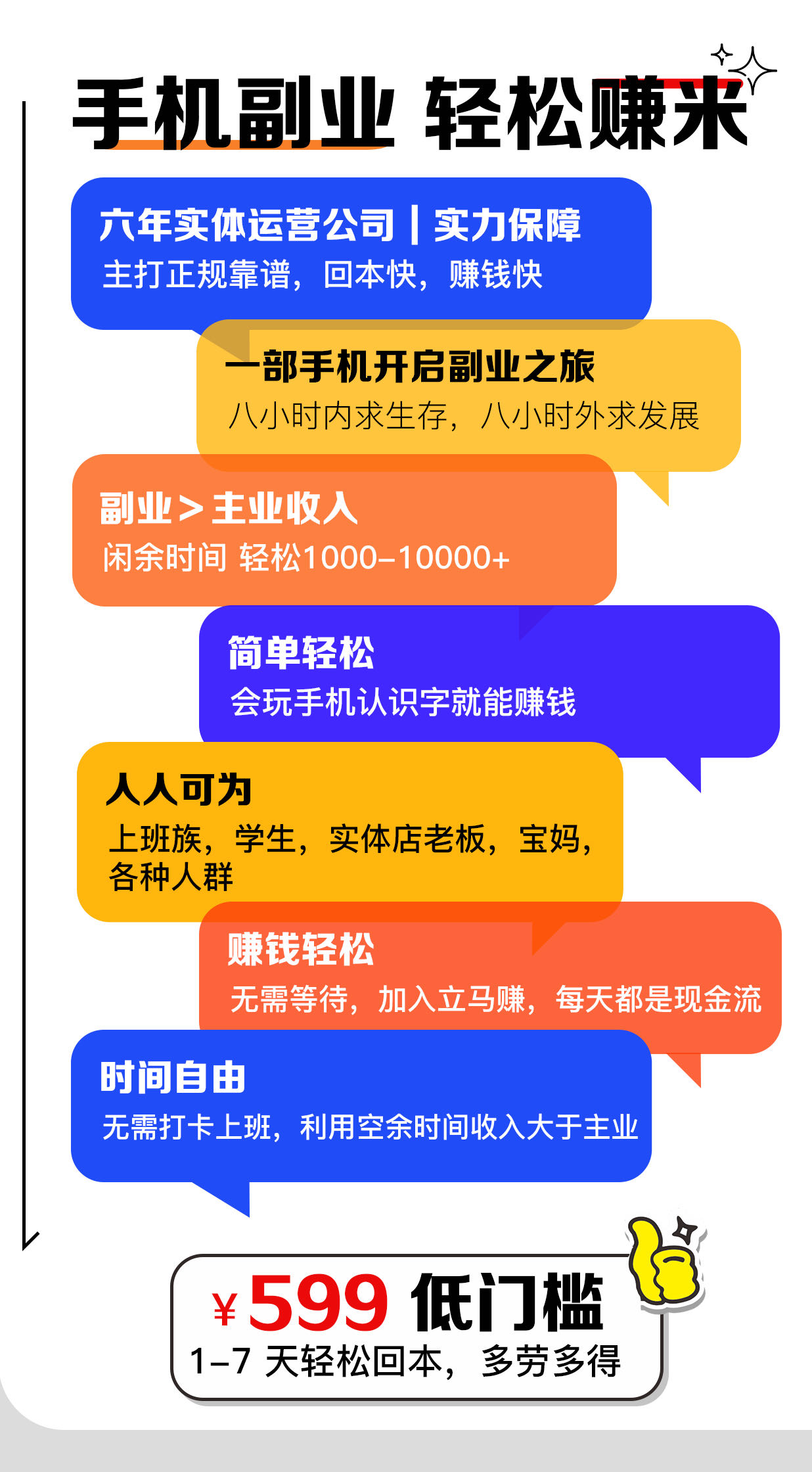 项目介绍02