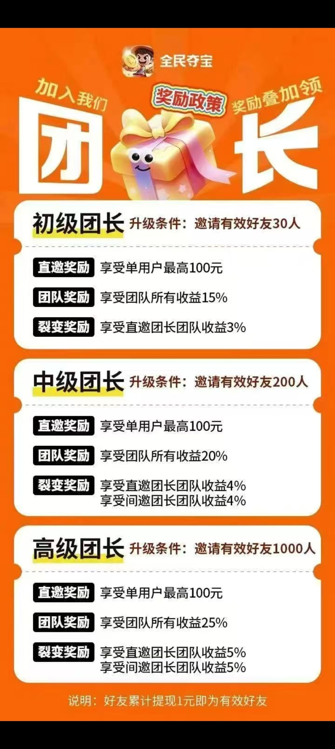 全民夺宝，加入团长轻松赚米 - 987首码项目网