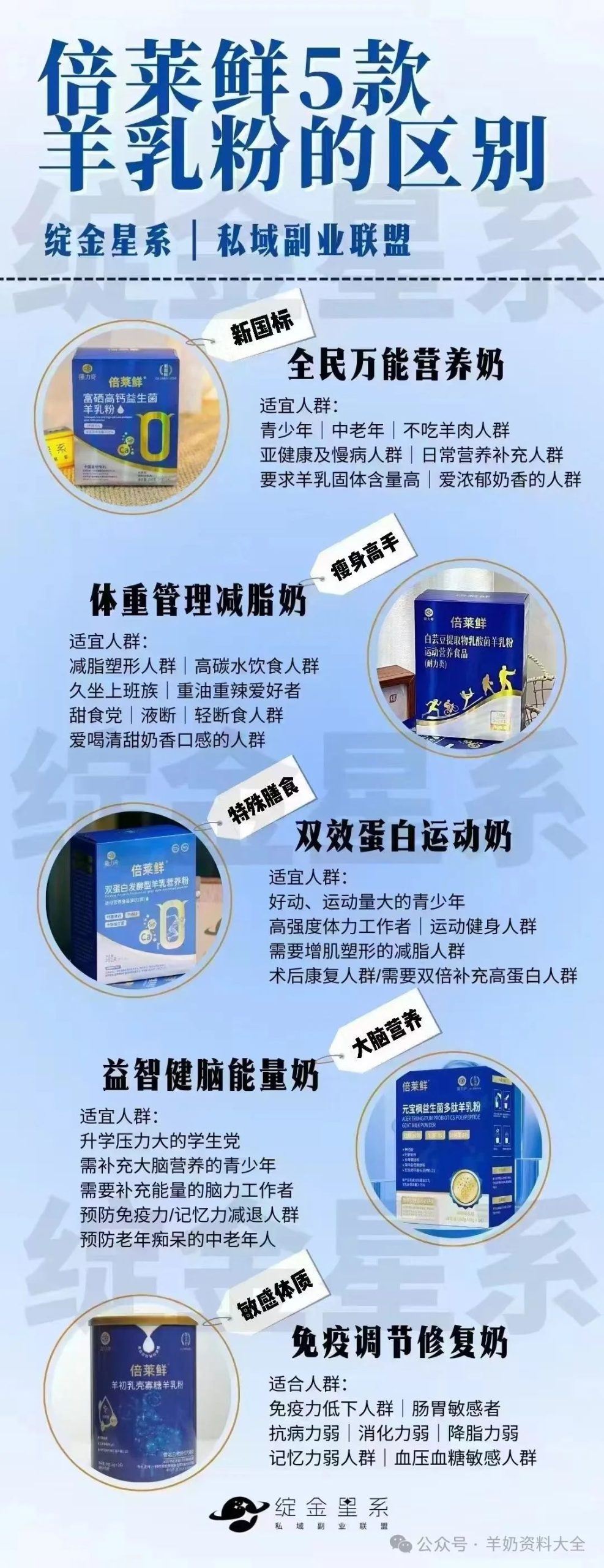 mmexportac7706f448ca40cb4dd83a6443d6ba3d_1754021254717