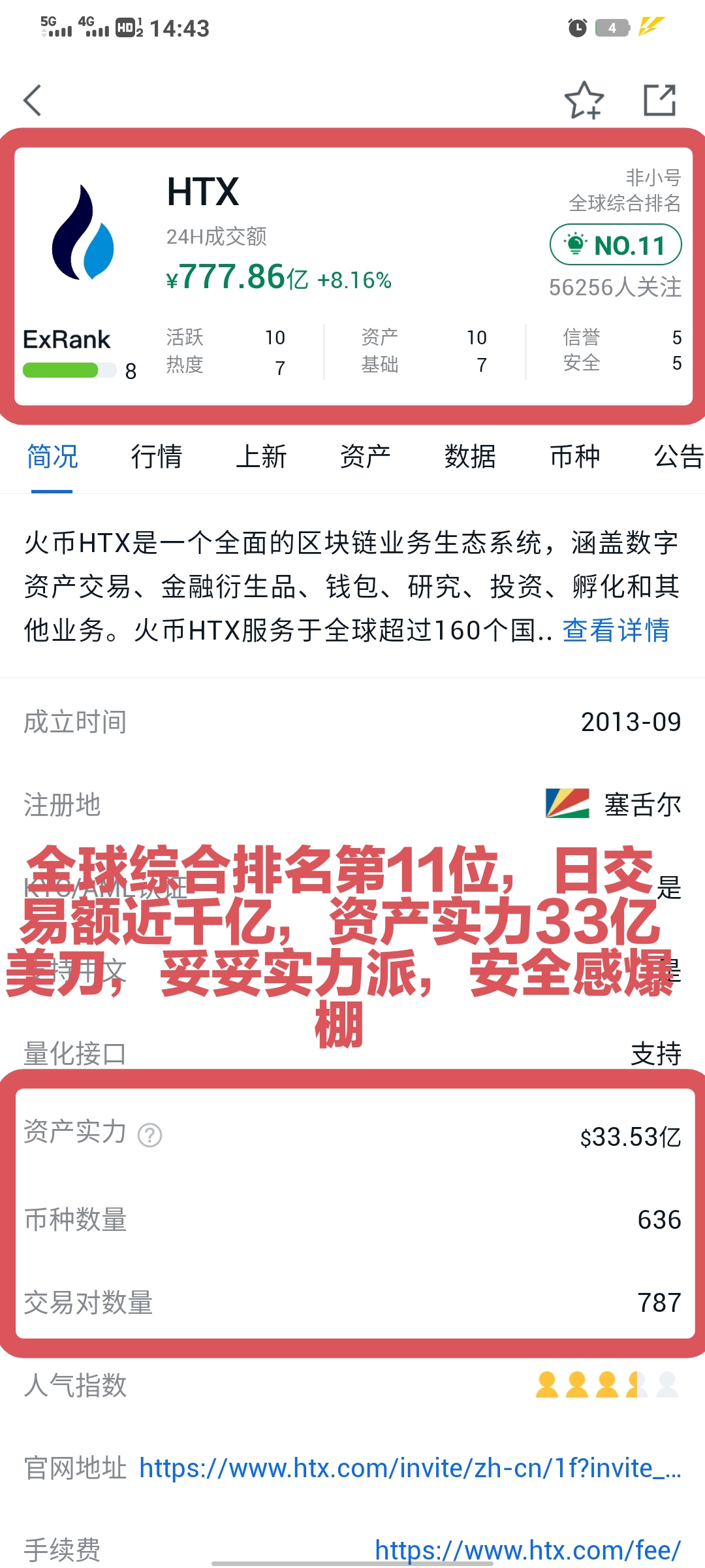 火币排名最新版11位