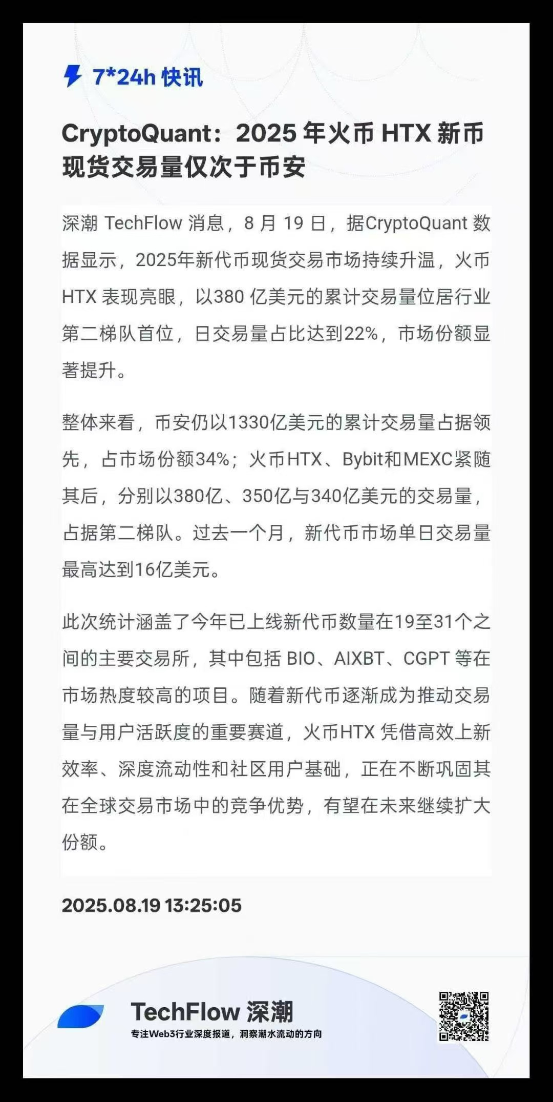 火币htx新币交易额第二