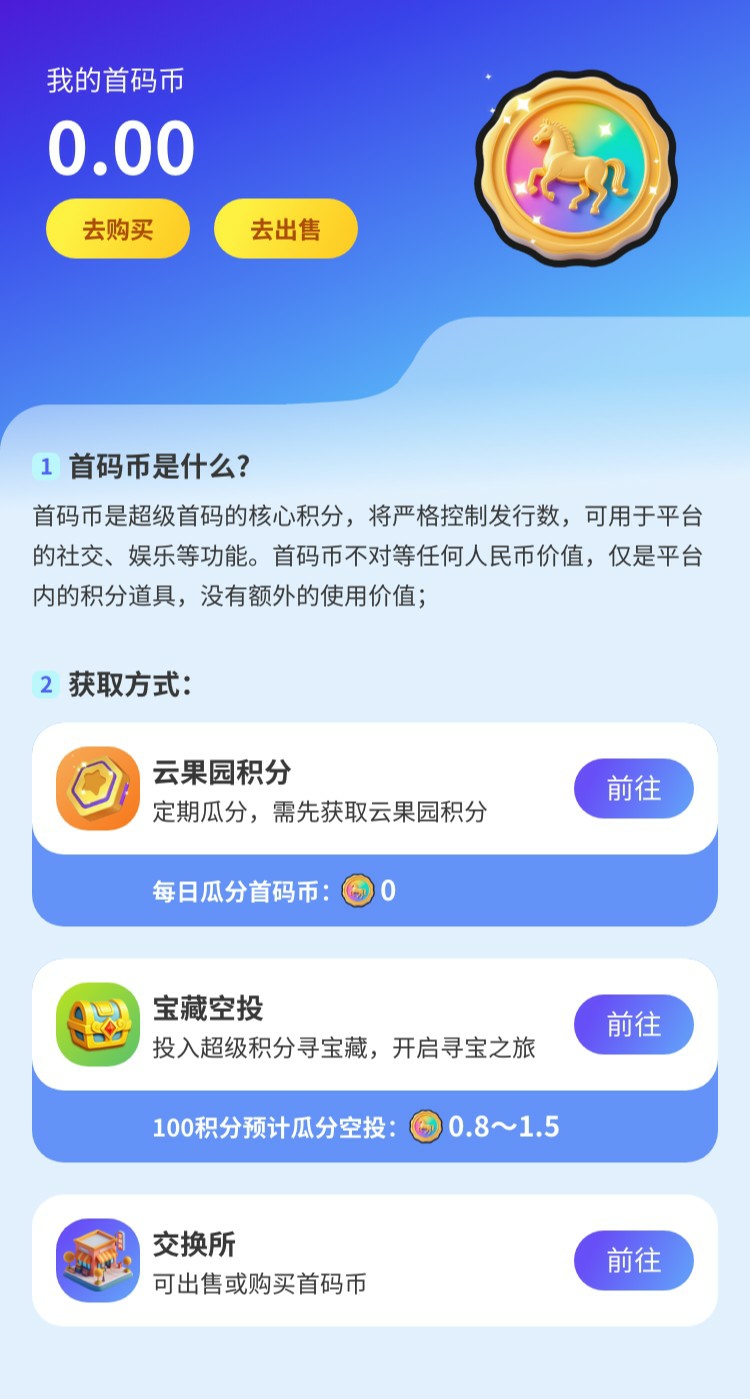 云果园首码，未来银行玩法，零撸玩家的天堂 - 987首码项目网