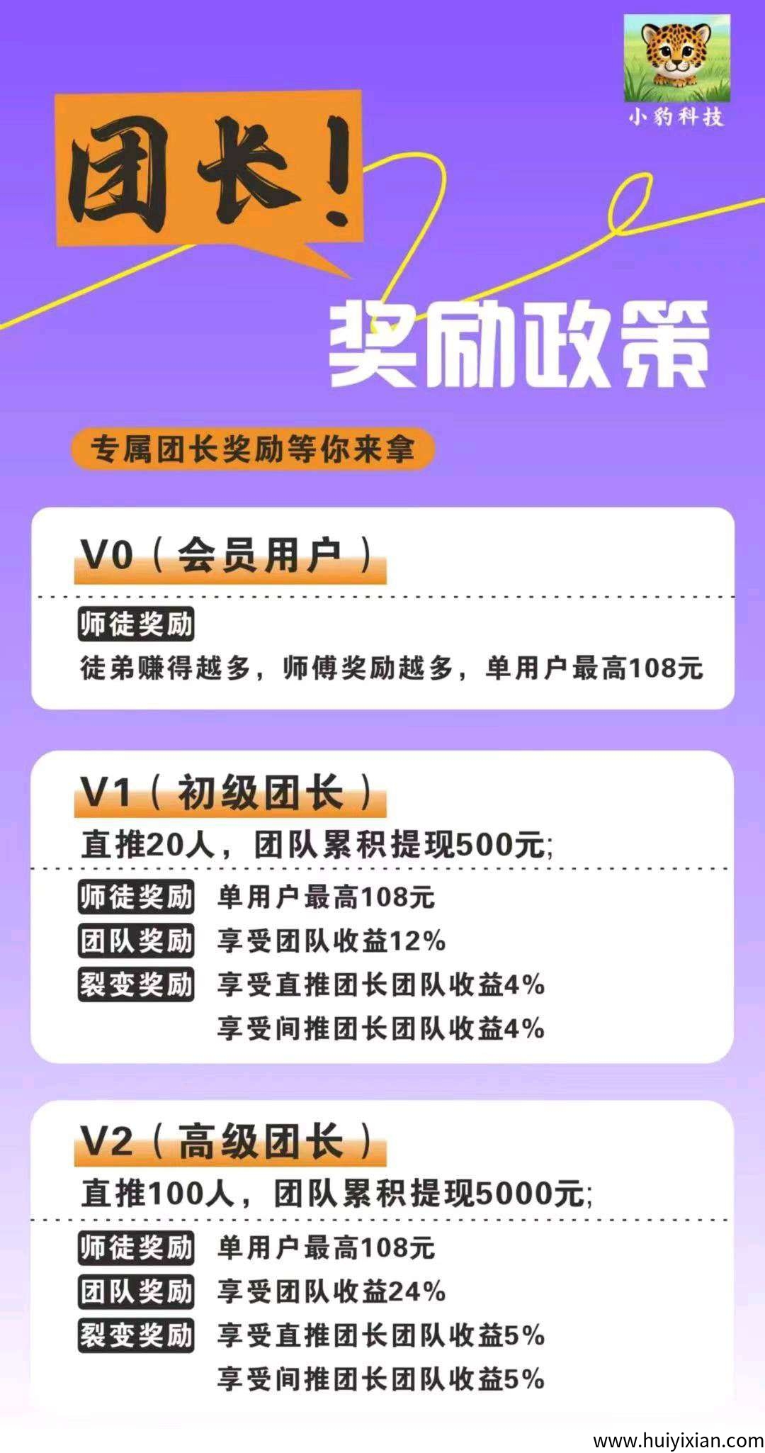 小豹点点APP最新上线:零撸轻松赚,对接开最高团长 - 987首码项目网