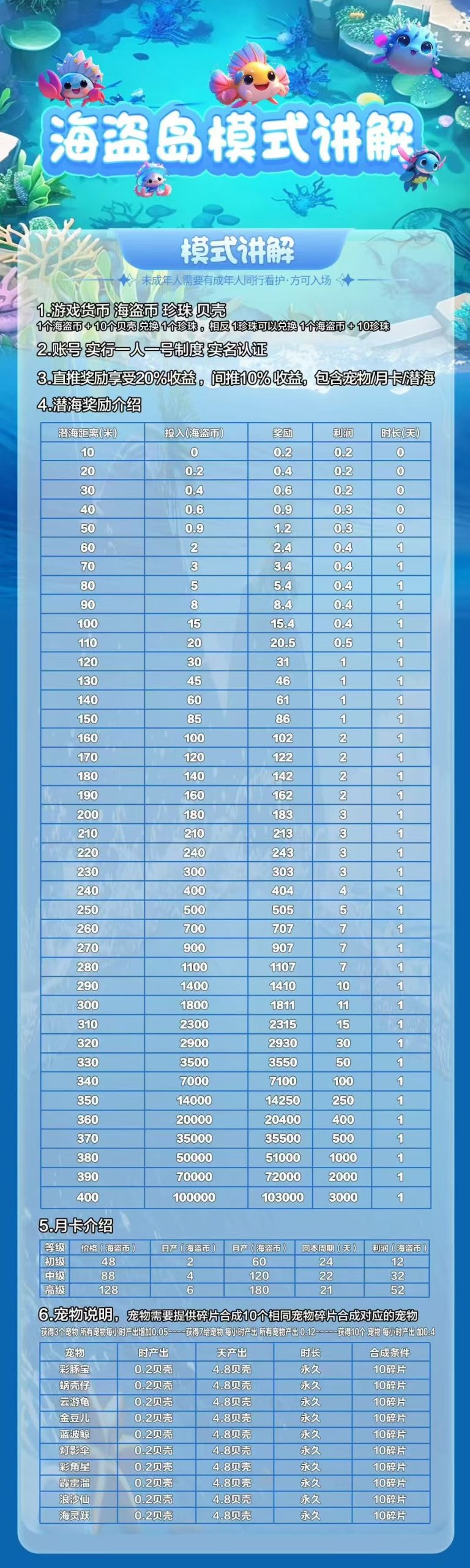 daa44790b6fc4ad484a8a6777c93cd97