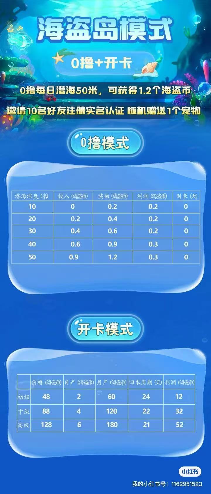 海盗岛，首码刚出，零撸潜水 - 987首码项目网