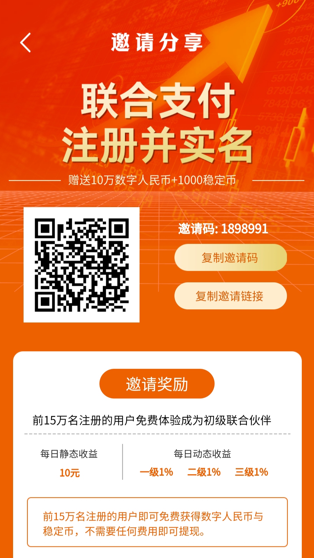 首马联合支富零撸,明族复星模式 - 987首码项目网