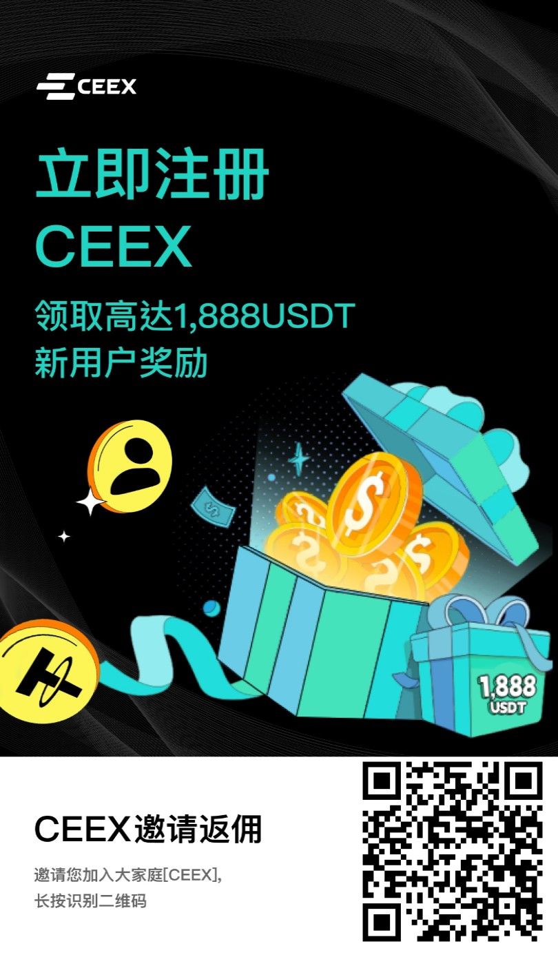 交易所平台币CMC，免费挖矿 - 987首码项目网