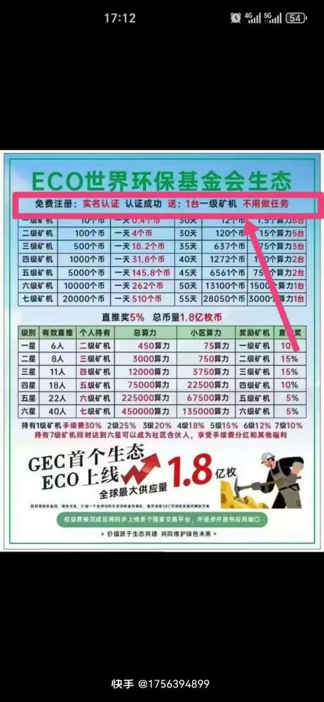 零撸环保ECO，月入过万 - 987首码项目网