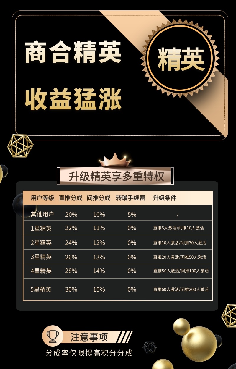 20251001131630426-mmexport1759212079928