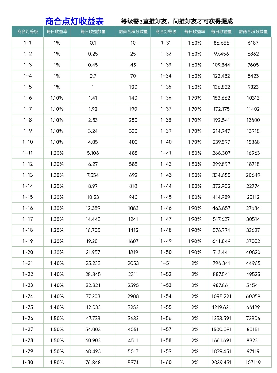 20251001155646940-mmexport1759212082572