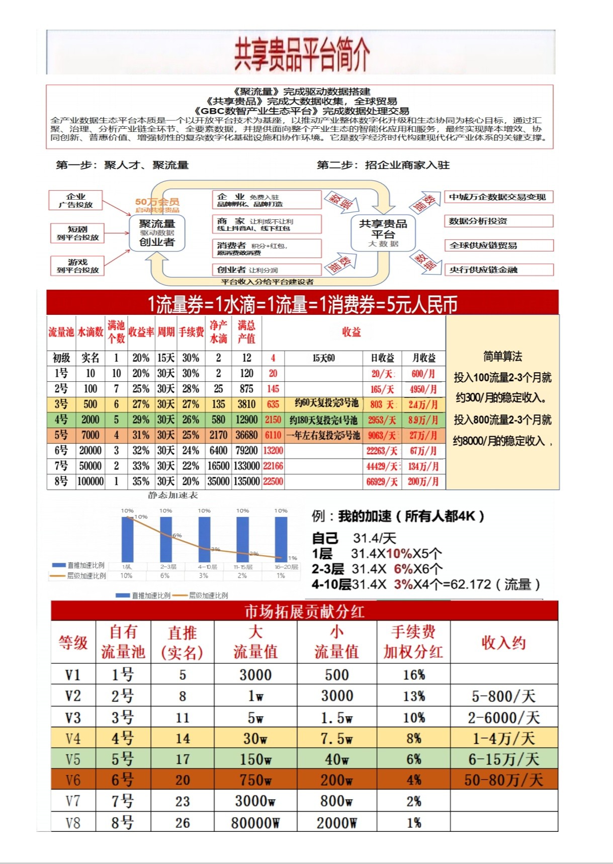haiou_chat_1402061899977461760_31c5958f69aae659715b27cf312f3cea