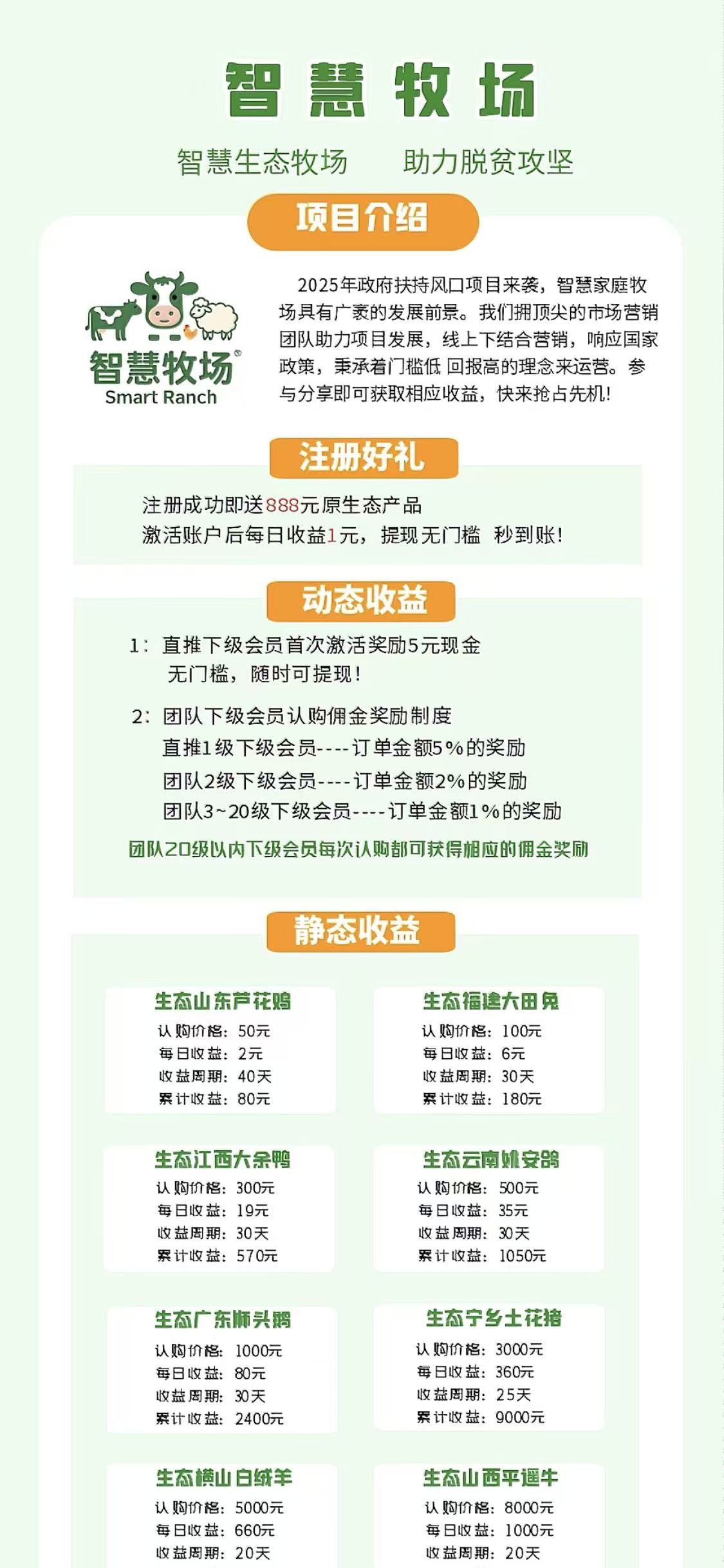 首码项目网 - 首码项目发布推广平台-987首码项目网