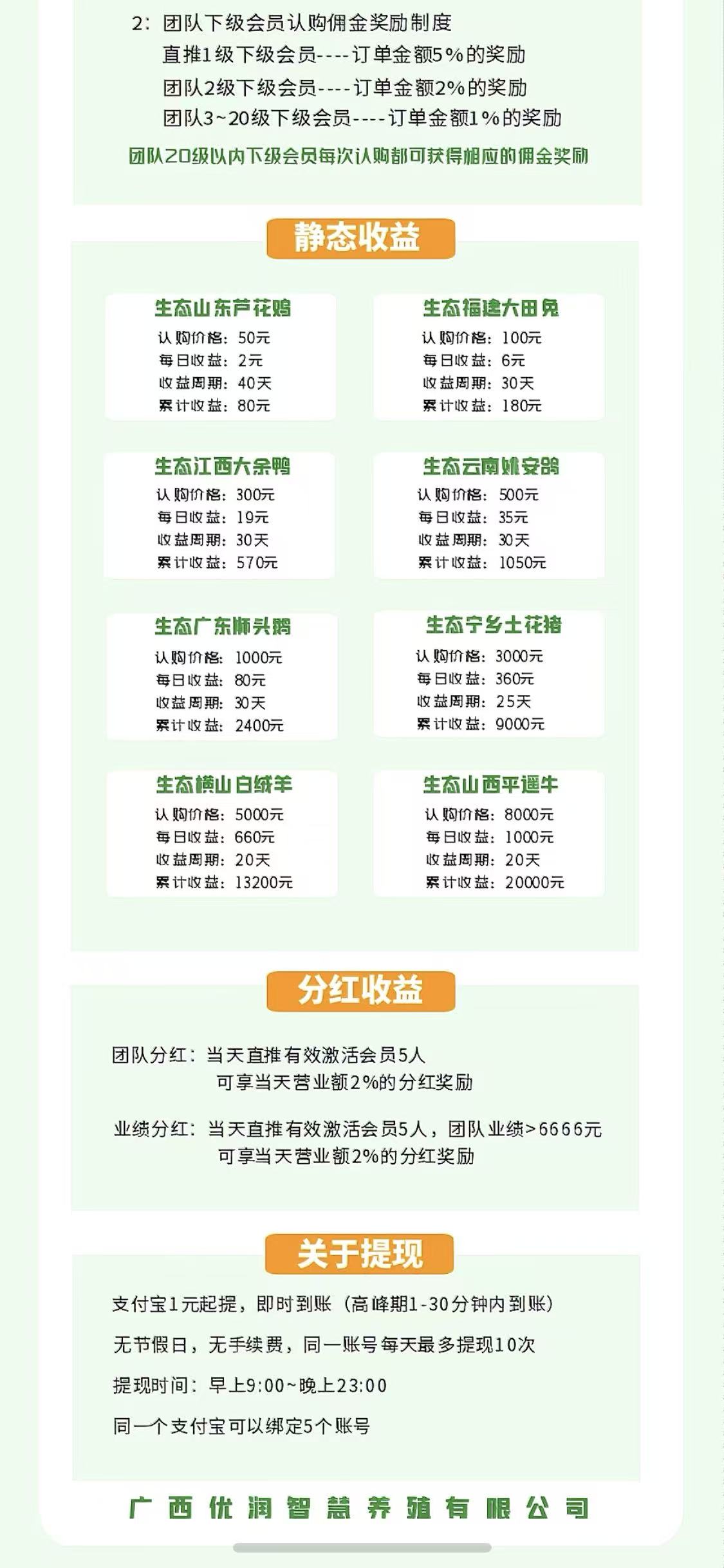 首码项目网 - 首码项目发布推广平台-987首码项目网