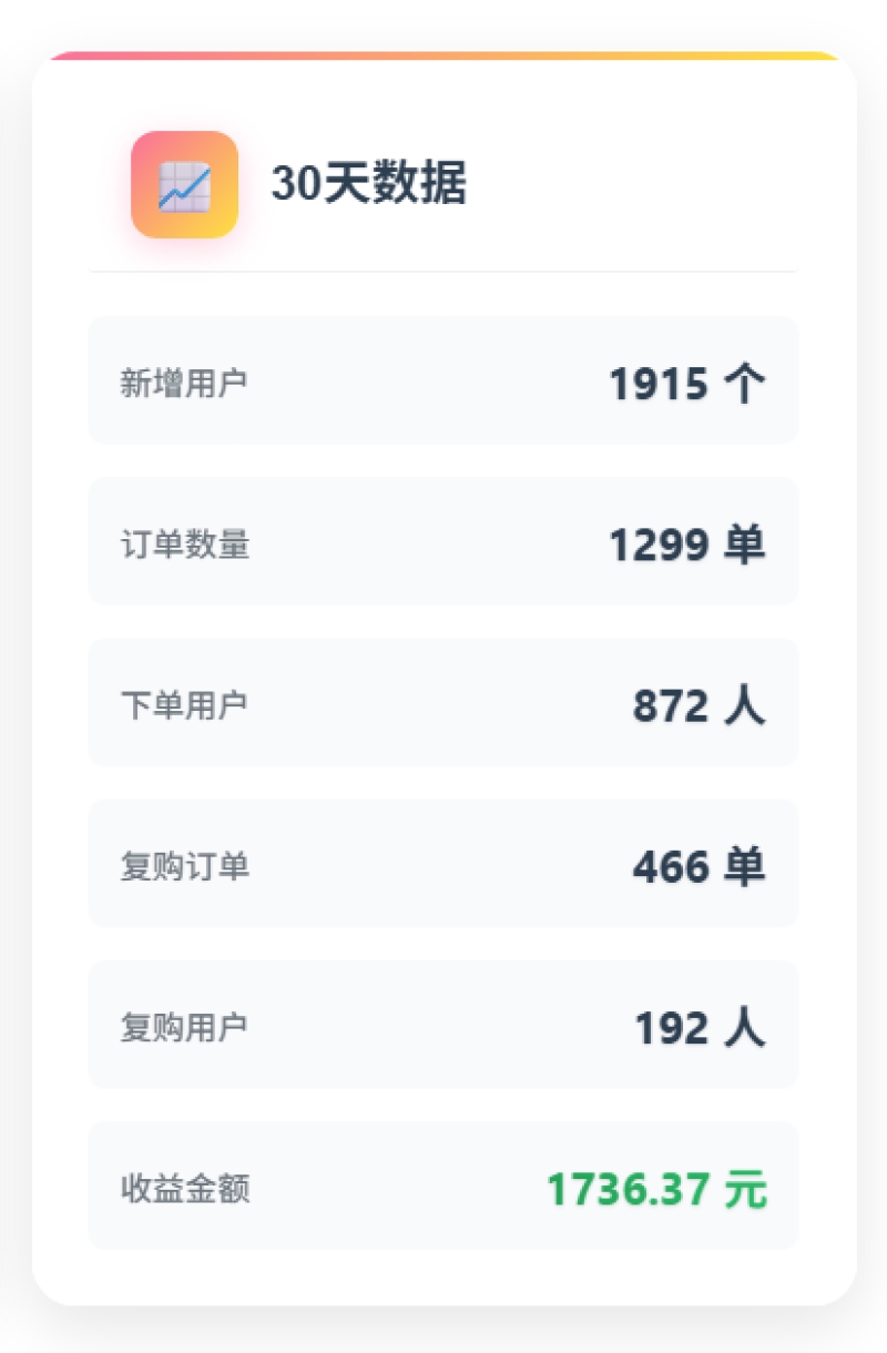 快递代理火热招募中！5折起享全网低价配送，平台已对接17家快递。 - 987首码项目网