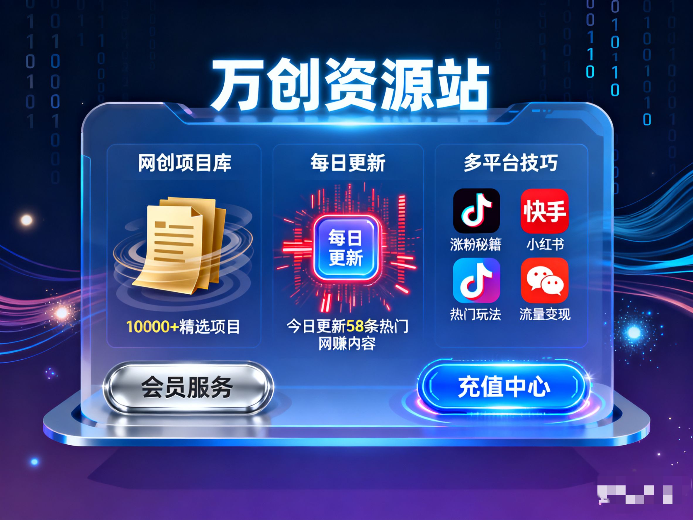 曾经的我也迷信暴利项目，直到做了这个…虚拟资源站才是长久稳定的答案 - 987首码项目网