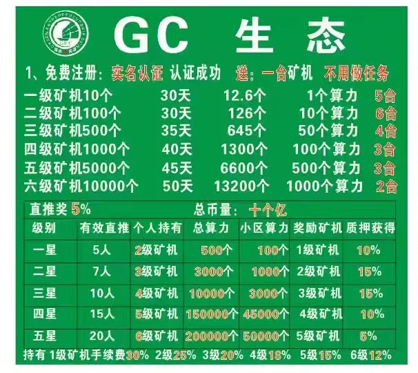 零撸环保生态,零撸创业 - 987首码项目网