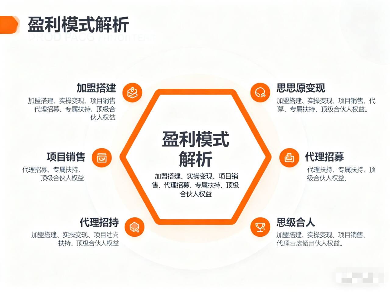 资源站盈利模式解析-2