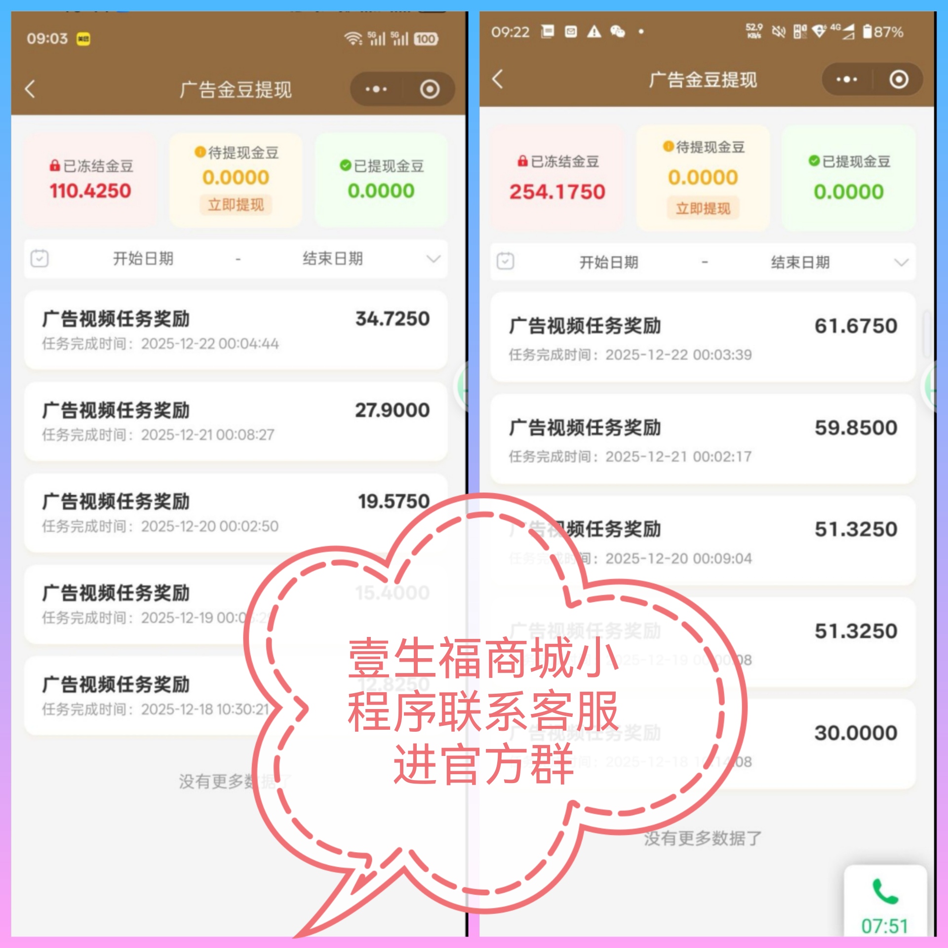 互助共赢，团队裂变一生福3×3滑落模式：你的努力成就80万人的收益 - 987首码项目网